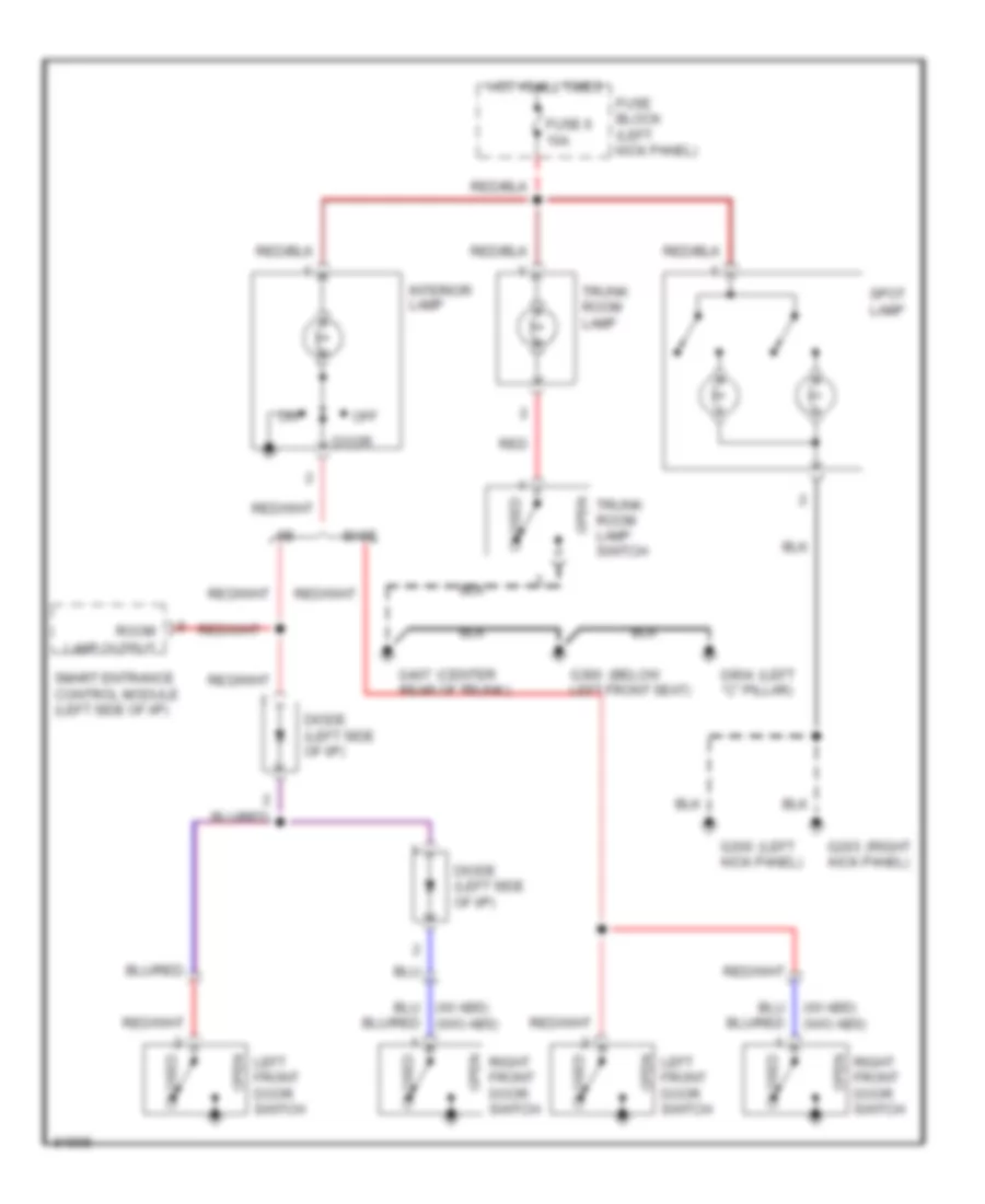 Courtesy Lamps Wiring Diagram for Nissan 240SX SE 1996