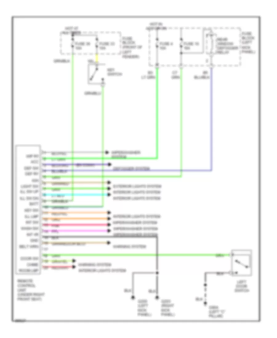 Remote Control Unit Wiring Diagram for Nissan 300ZX 1996