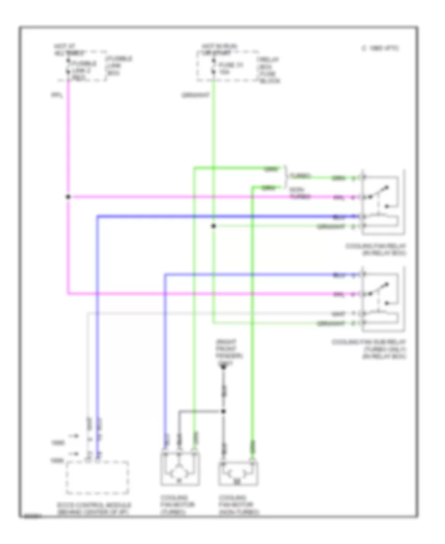Cooling Fan Wiring Diagram for Nissan 300ZX 1996