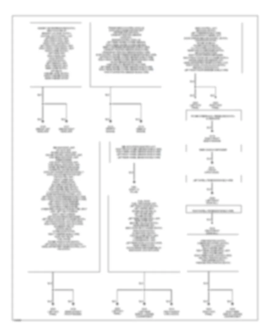 Ground Distribution Wiring Diagram for Nissan Pathfinder XE 2000