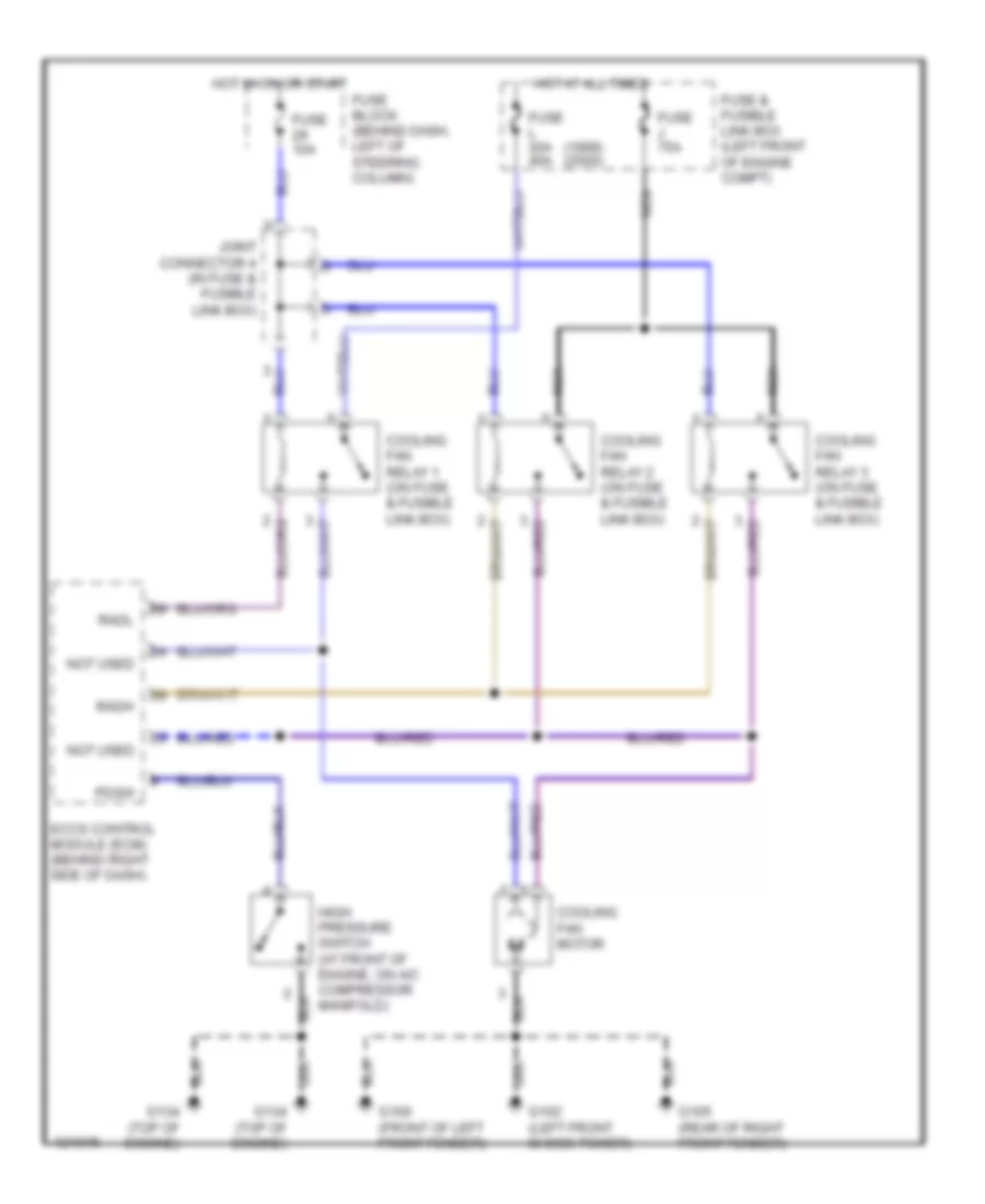 Cooling Fan Wiring Diagram for Nissan Quest GLE 2000