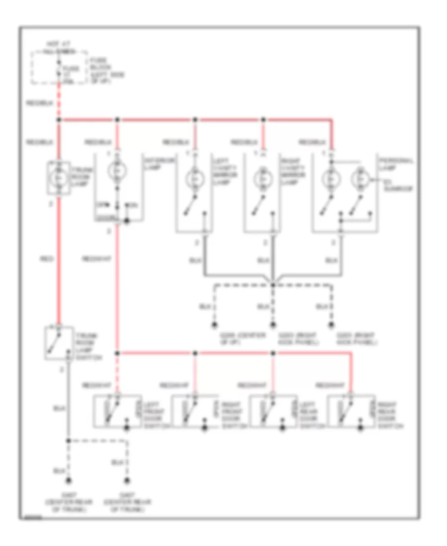 Courtesy Lamps Wiring Diagram for Nissan Altima GLE 1996