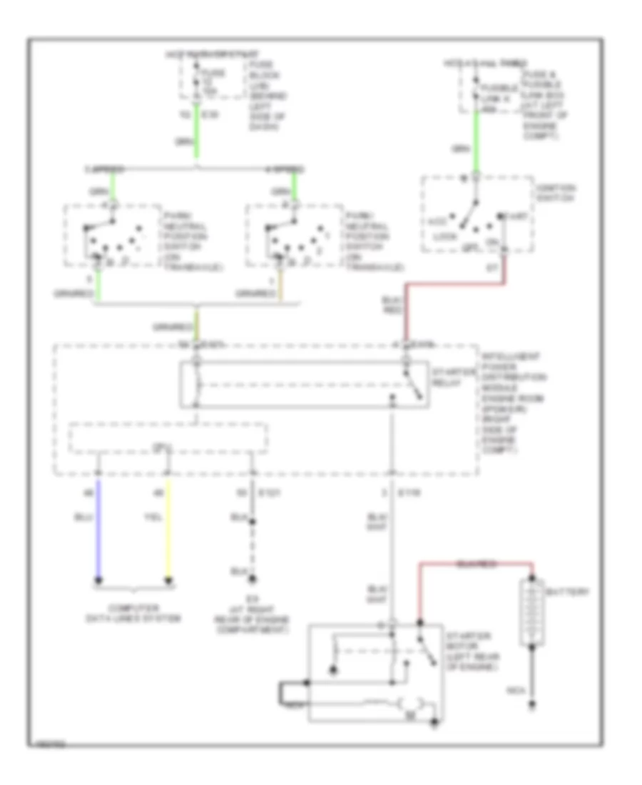 Starting Wiring Diagram for Nissan Quest SL 2004