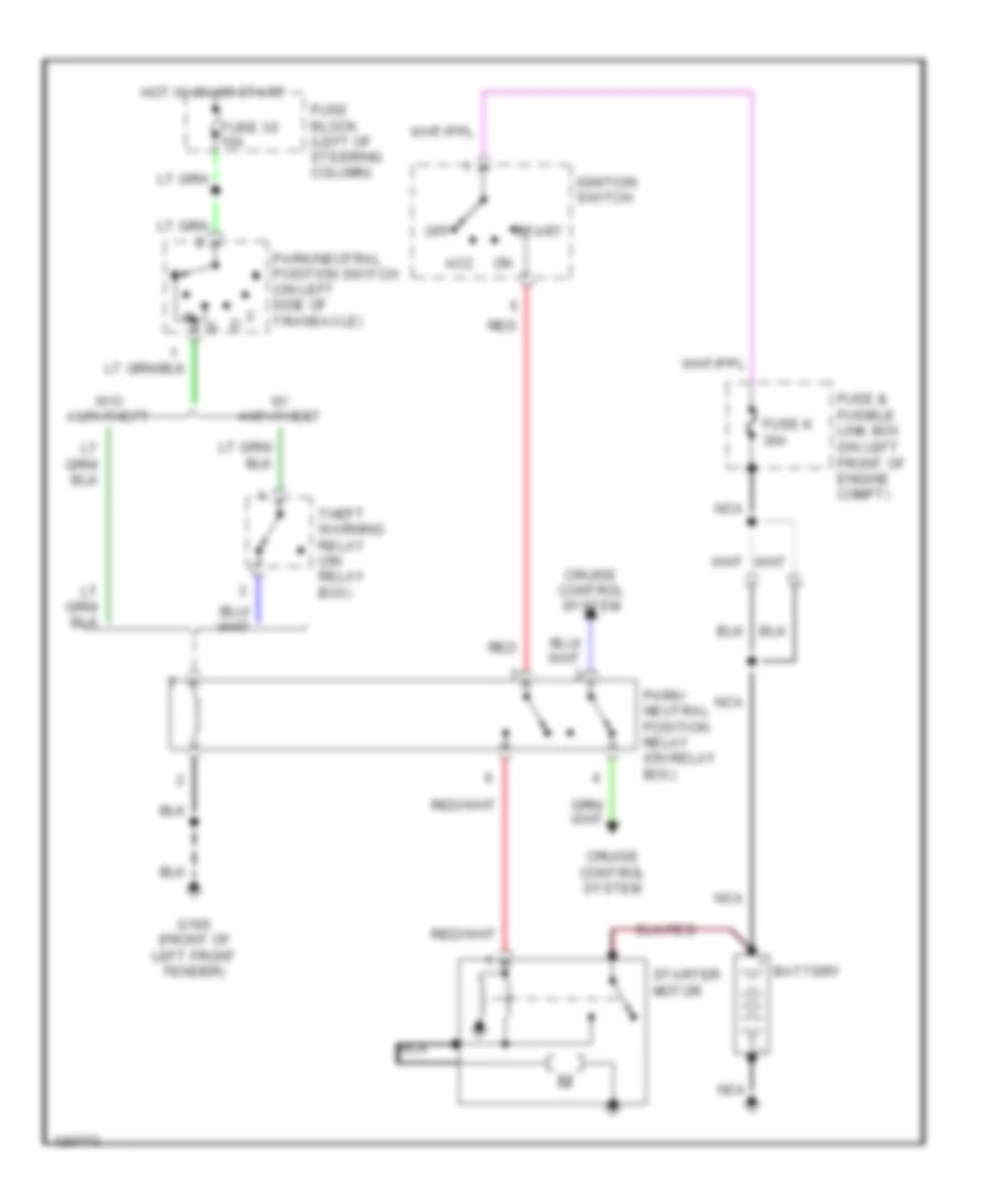 Starting Wiring Diagram for Nissan Quest SE 2000