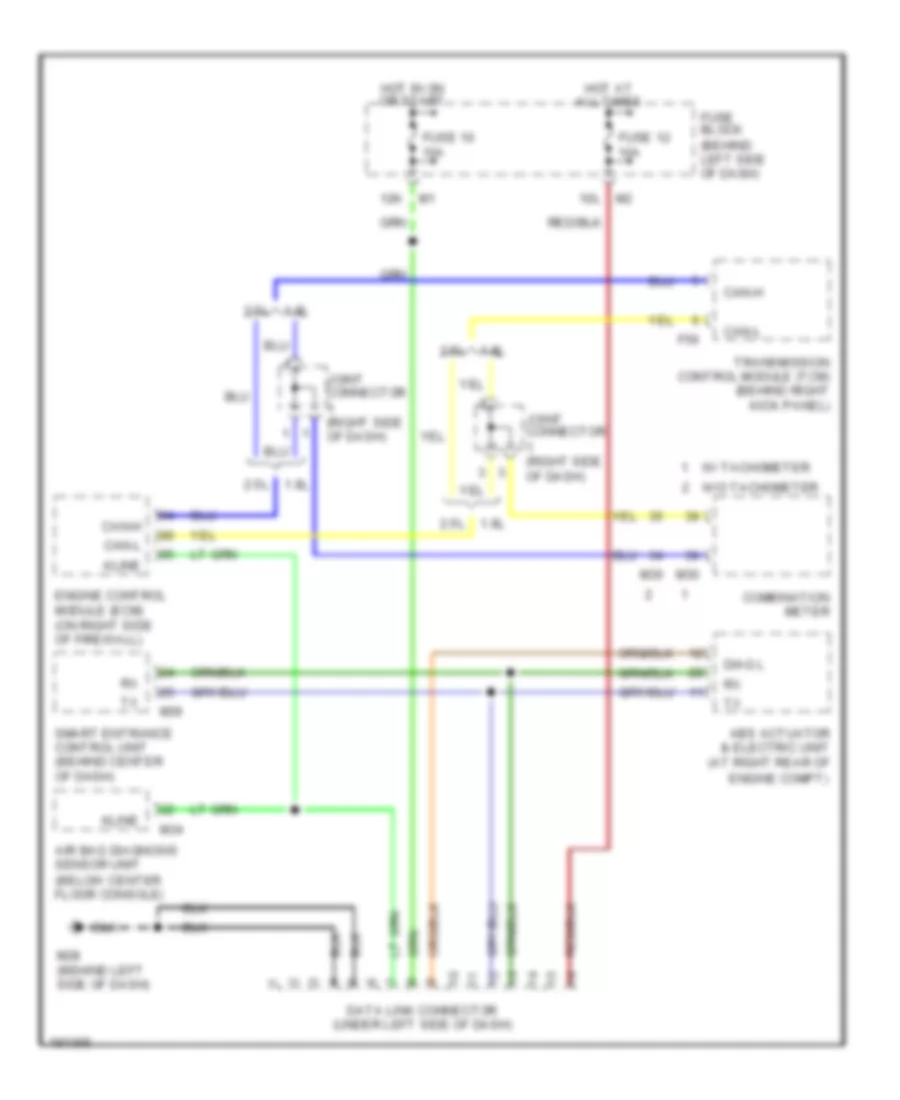 Computer Data Lines Wiring Diagram for Nissan Sentra 2004