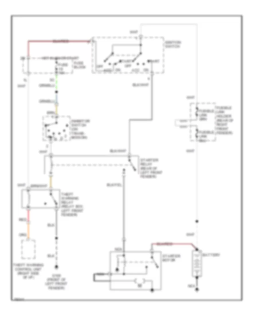 Starting Wiring Diagram, AT for Nissan 300ZX 1992