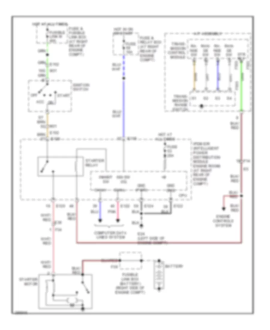 Starting Wiring Diagram for Nissan Armada Platinum 2014