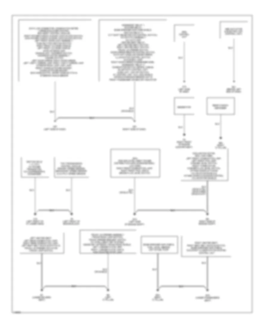 Электросхема подключение массы заземления для Nissan Sentra FE-S 2014