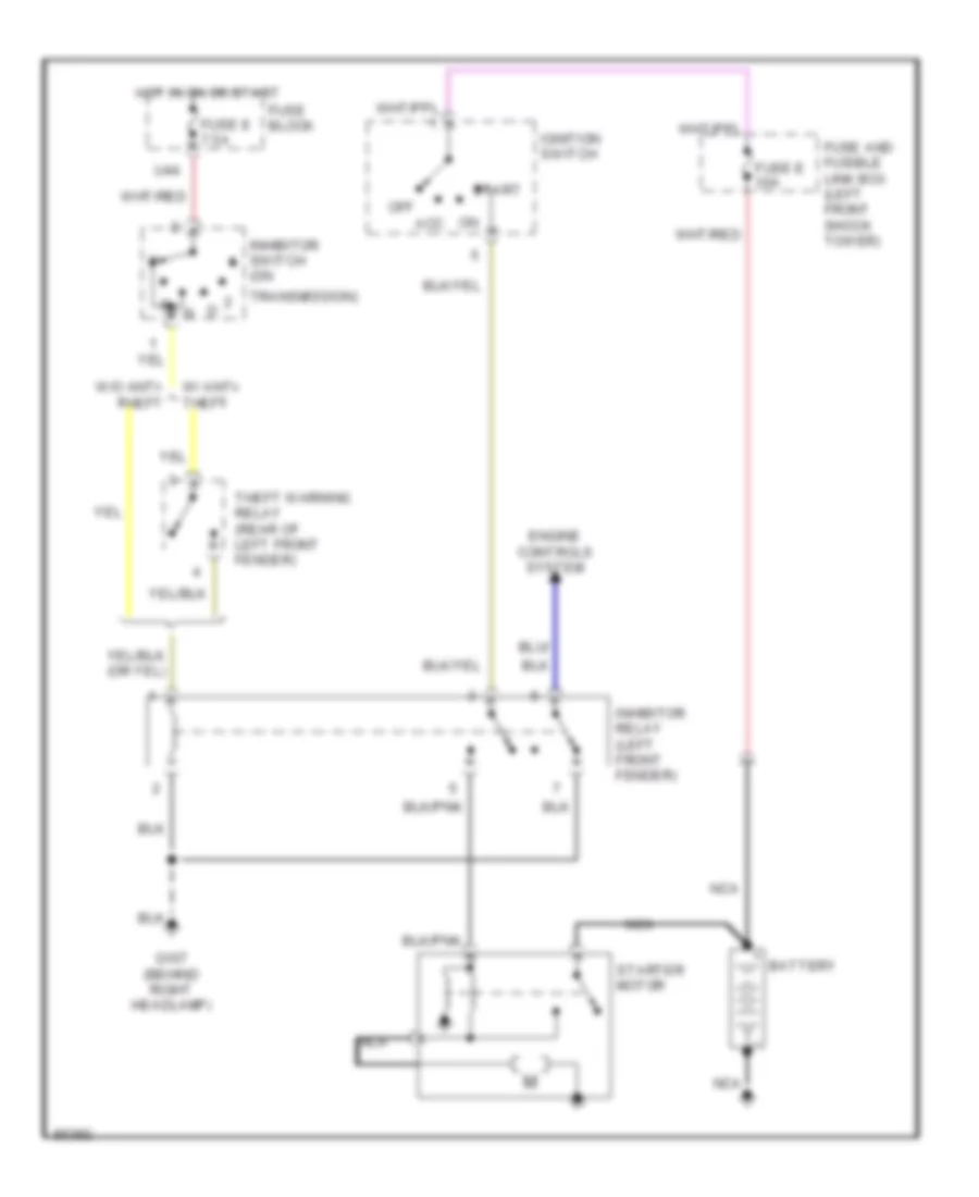 Starting Wiring Diagram, AT for Nissan Pathfinder LE 1996