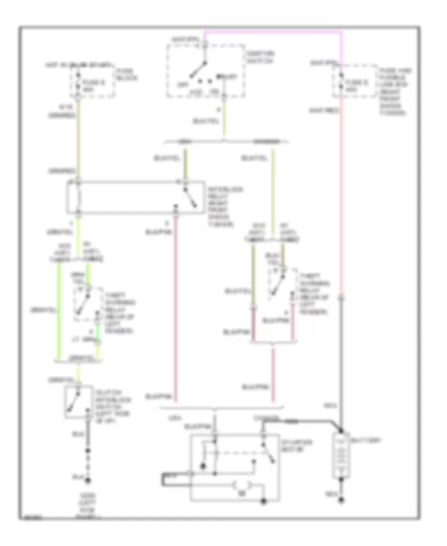 Starting Wiring Diagram, MT for Nissan Pathfinder LE 1996