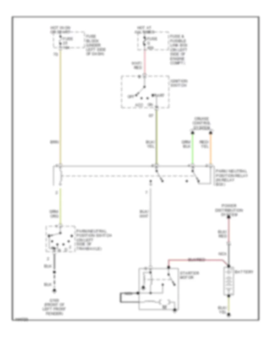 Starting Wiring Diagram, AT for Nissan Altima GLE 2001