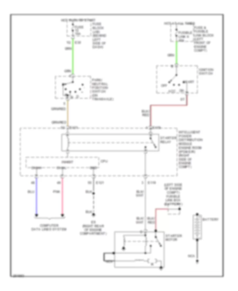 Starting Wiring Diagram for Nissan Quest S 2007