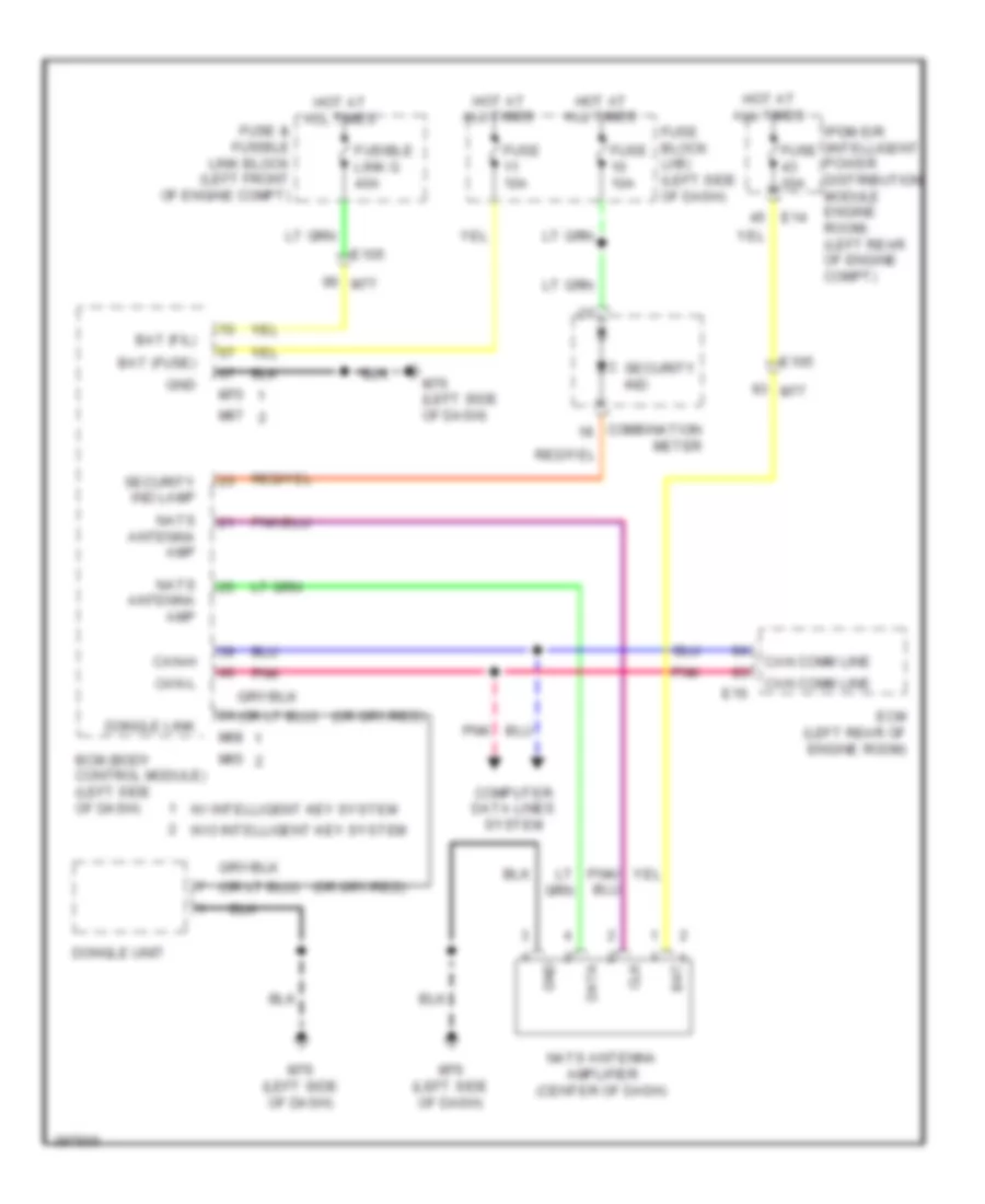 Immobilizer Wiring Diagram for Nissan Cube S 2014