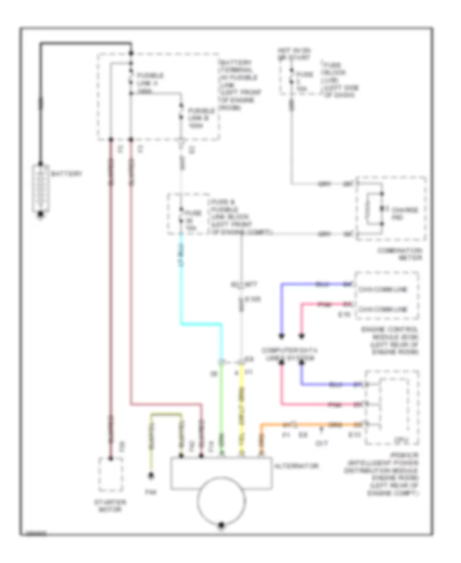Charging Wiring Diagram for Nissan Cube S 2014