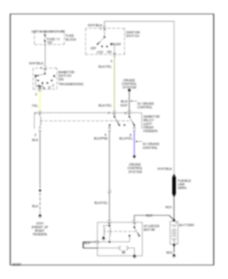 Starting Wiring Diagram, AT for Nissan Pickup XE 1996