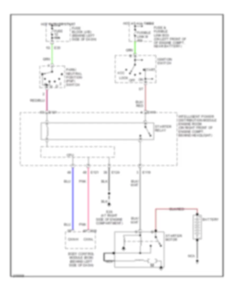 Starting Wiring Diagram, AT for Nissan Altima 2005