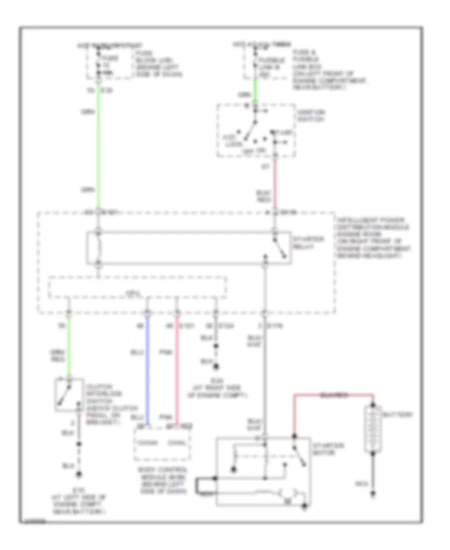 Starting Wiring Diagram, MT for Nissan Altima 2005