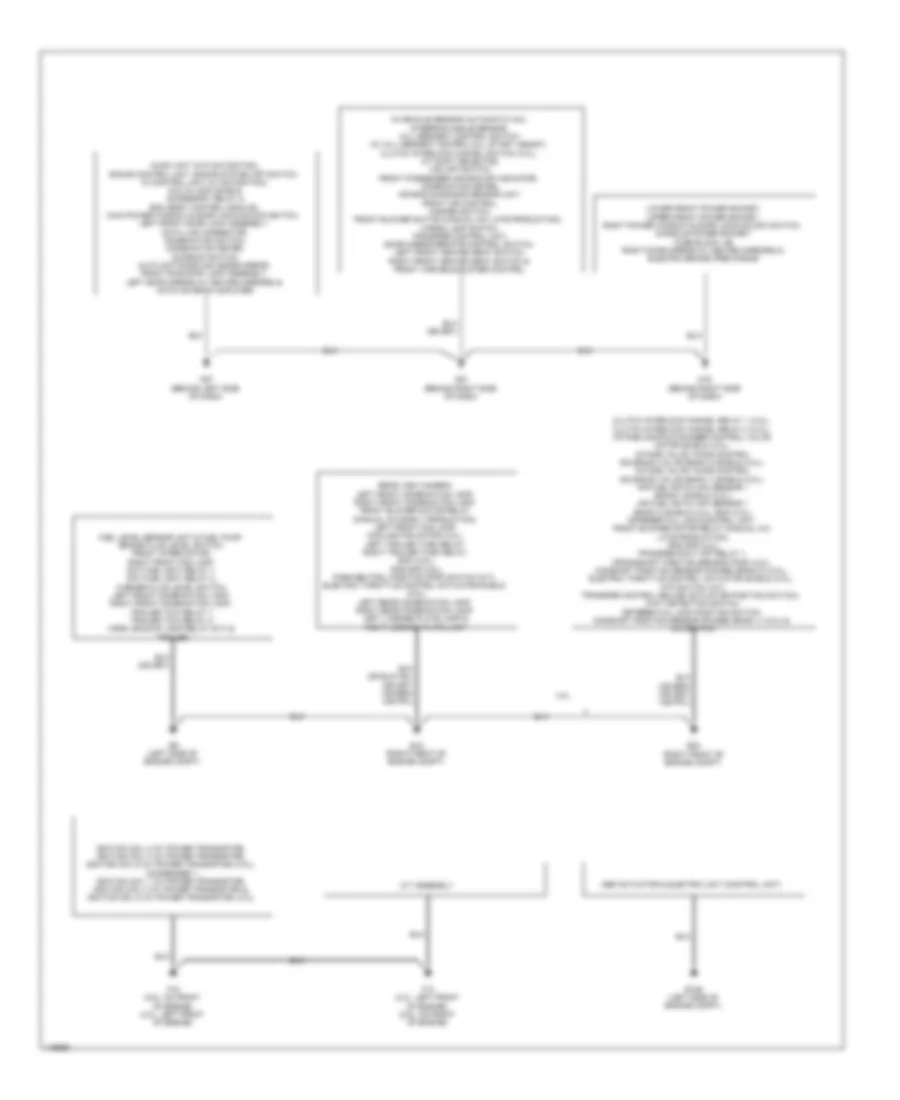 Ground Distribution Wiring Diagram 1 of 2 for Nissan Frontier Desert Runner 2014