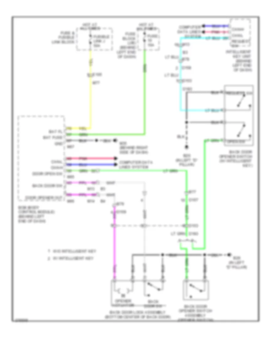Back Door Opener Wiring Diagram for Nissan Rogue Select S 2014