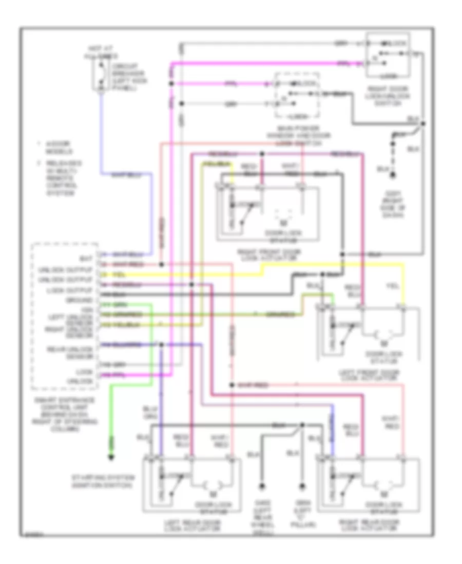 Door Lock Wiring Diagram for Nissan Sentra 1996