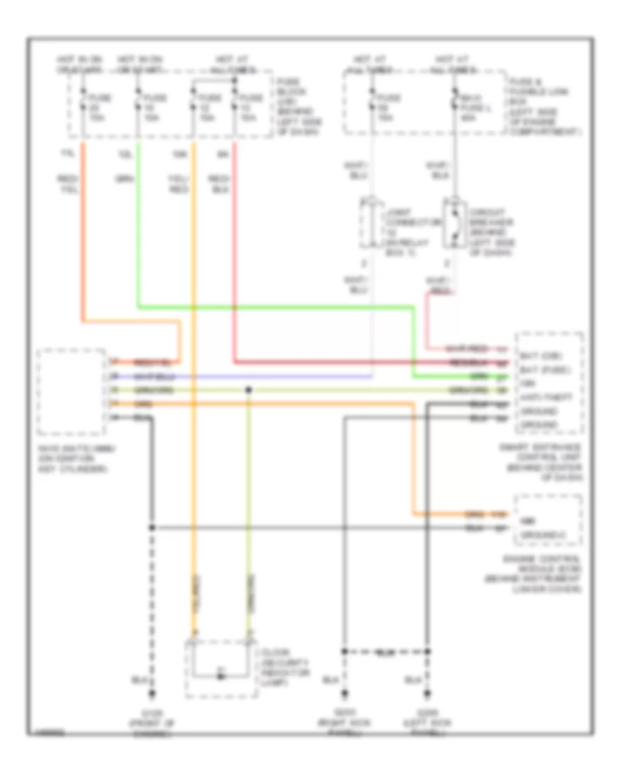 Immobilizer Wiring Diagram NATS for Nissan Maxima GXE 2001