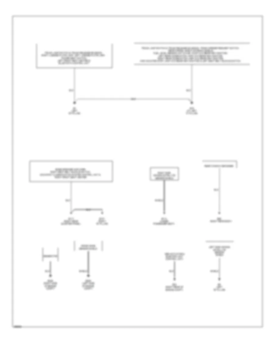 Ground Distribution Wiring Diagram Coupe 2 of 2 for Nissan Altima S 2013