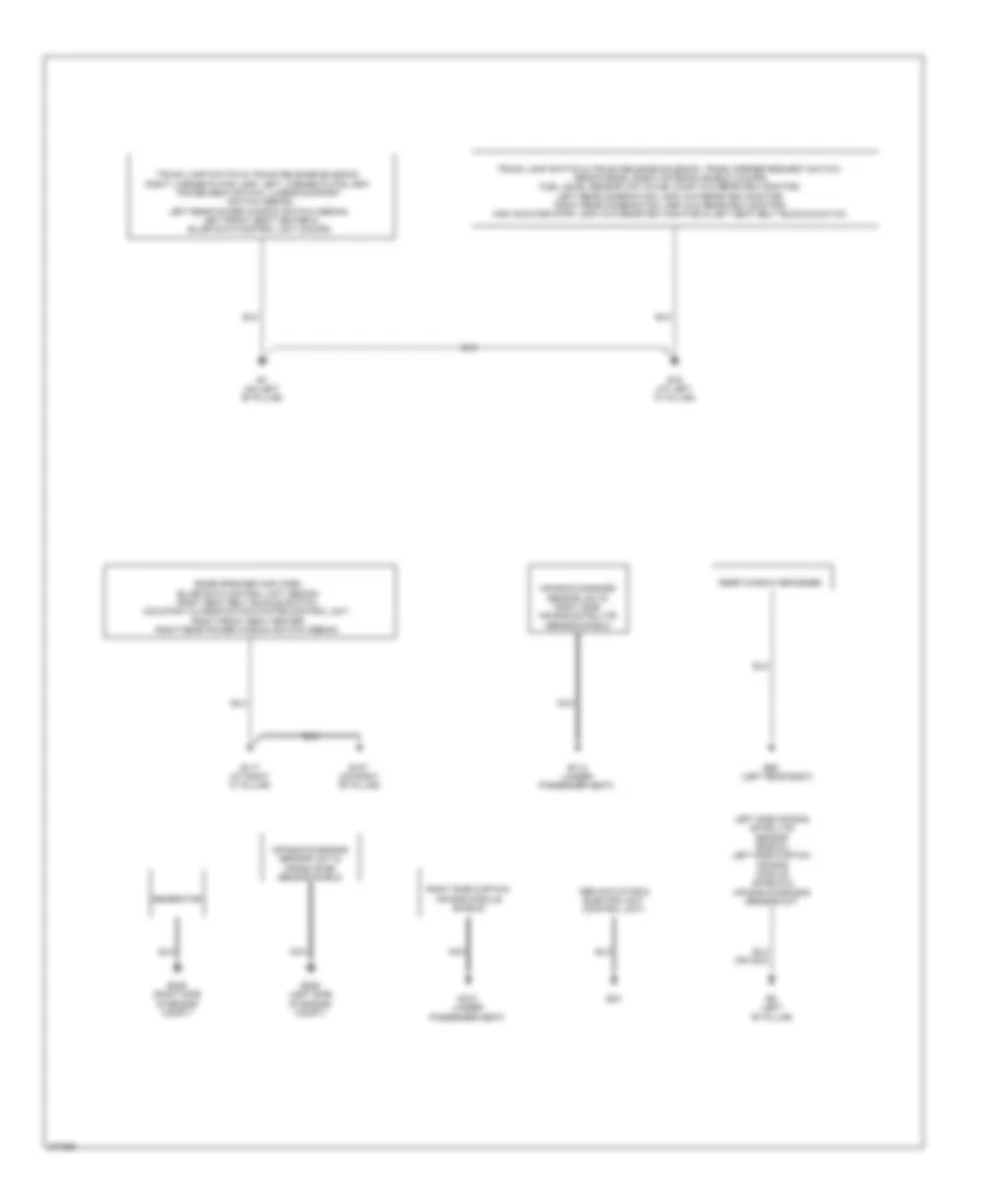Ground Distribution Wiring Diagram (2 of 2) for Nissan Altima 2012