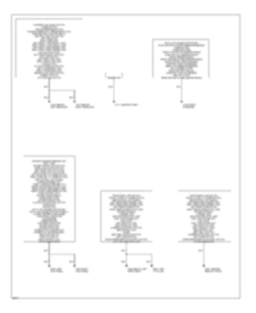 Ground Distribution Wiring Diagram for Nissan 240SX 1997