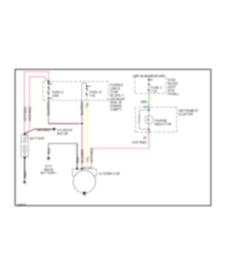 Charging Wiring Diagram for Nissan 240SX 1997