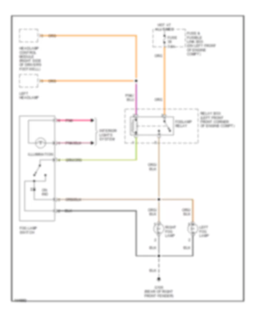 Fog Lamp Wiring Diagram for Nissan Quest GLE 2001