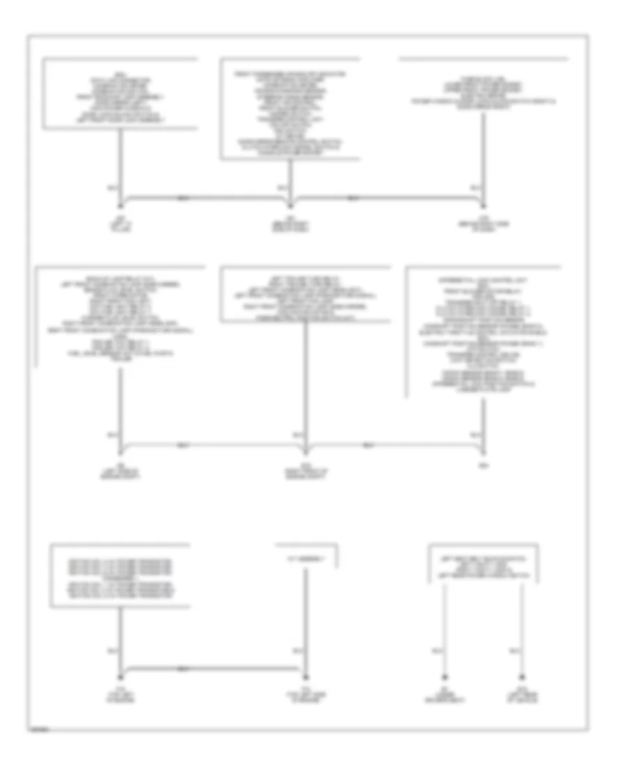 Ground Distribution Wiring Diagram 1 of 2 for Nissan Xterra X 2007