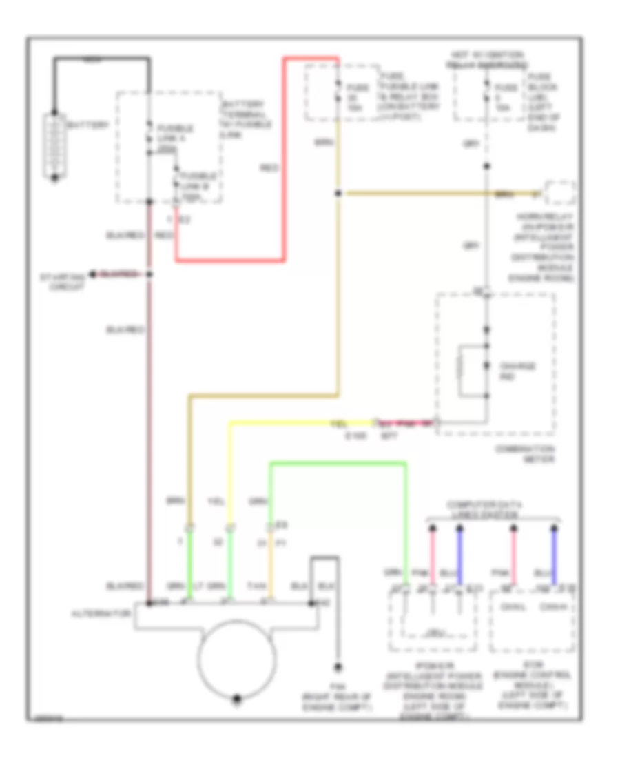 Charging Wiring Diagram for Nissan Juke Nismo RS 2014