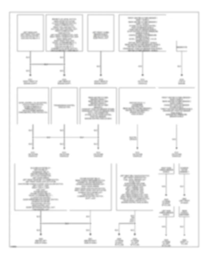 Ground Distribution Wiring Diagram for Nissan Sentra CA 2001