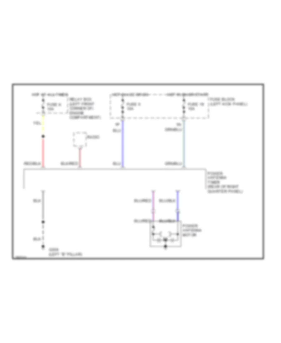 Power Antenna Wiring Diagram for Nissan 300ZX 2+2 1993