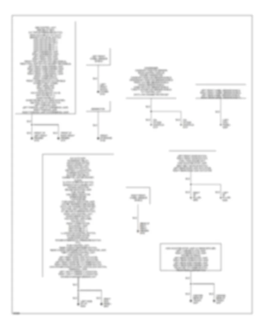 Ground Distribution Wiring Diagram for Nissan Altima GXE 1997