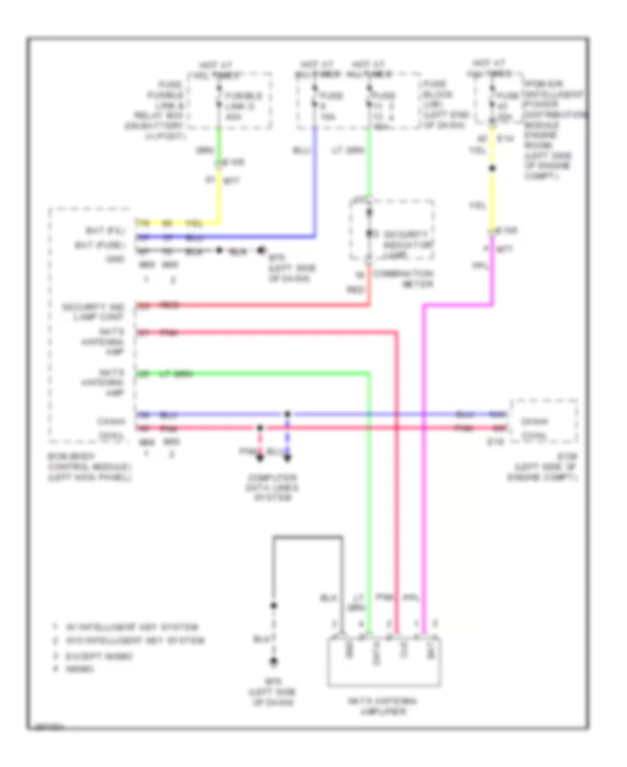 Immobilizer Wiring Diagram for Nissan Juke SL 2014