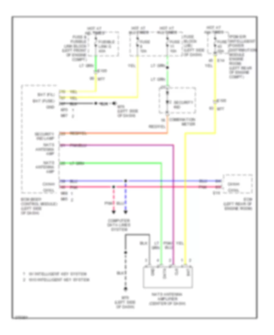 Immobilizer Wiring Diagram for Nissan Cube 2012