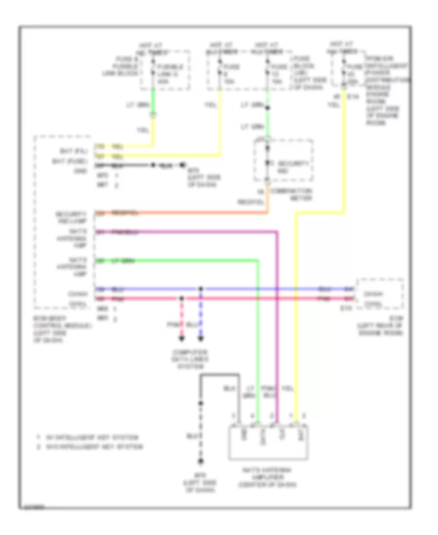 Immobilizer Wiring Diagram for Nissan Cube S 2010