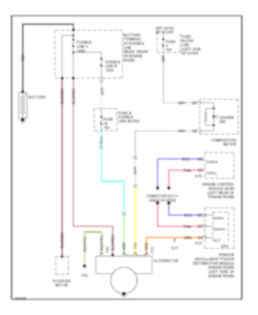 Charging Wiring Diagram for Nissan Cube S 2010