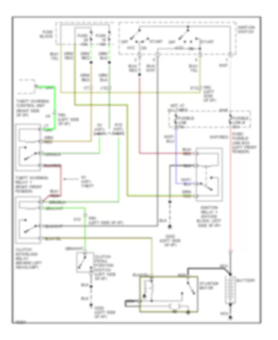 Starting Wiring Diagram, US MT for Nissan Altima GLE 1993