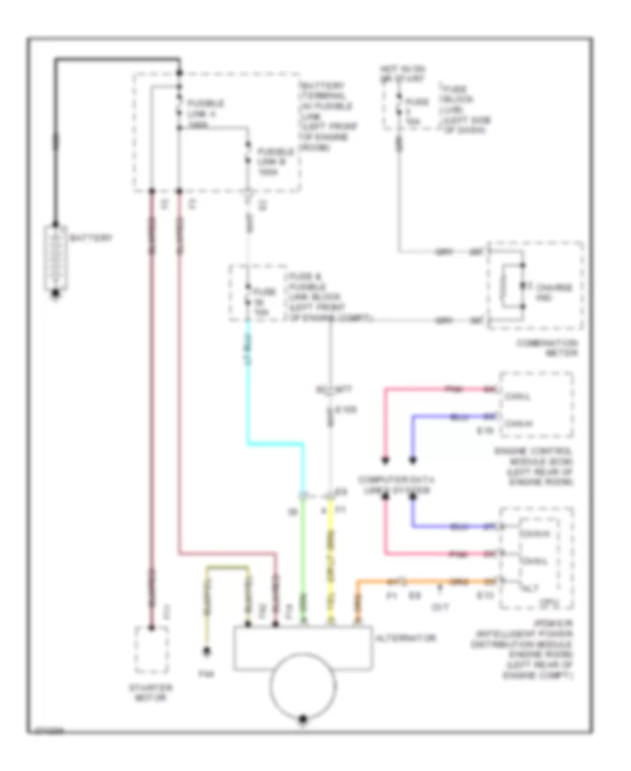 Charging Wiring Diagram for Nissan Cube S 2012