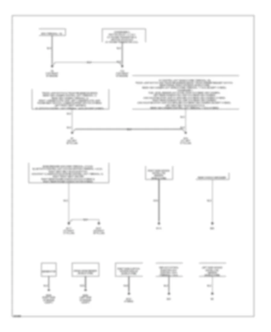 Ground Distribution Wiring Diagram 2 of 2 for Nissan Altima 2008