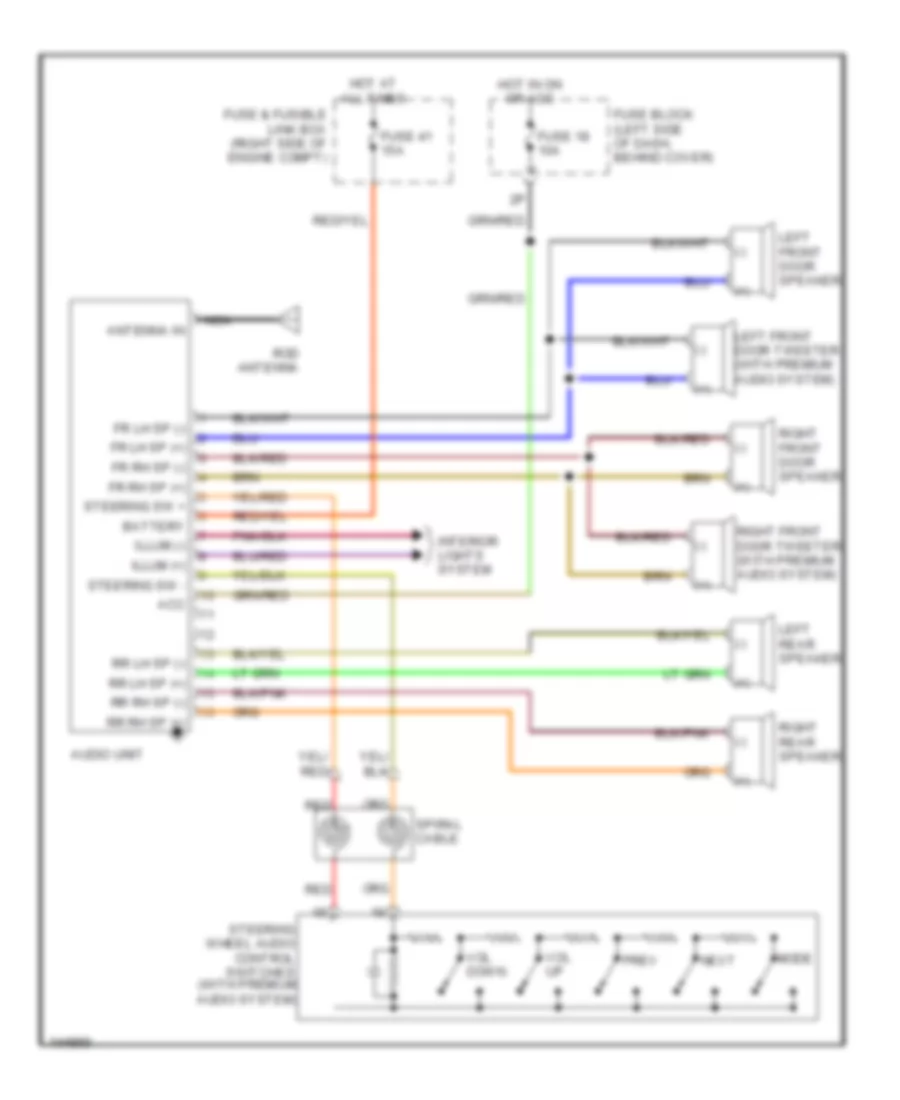 Radio Wiring Diagrams for Nissan Xterra SE 2001