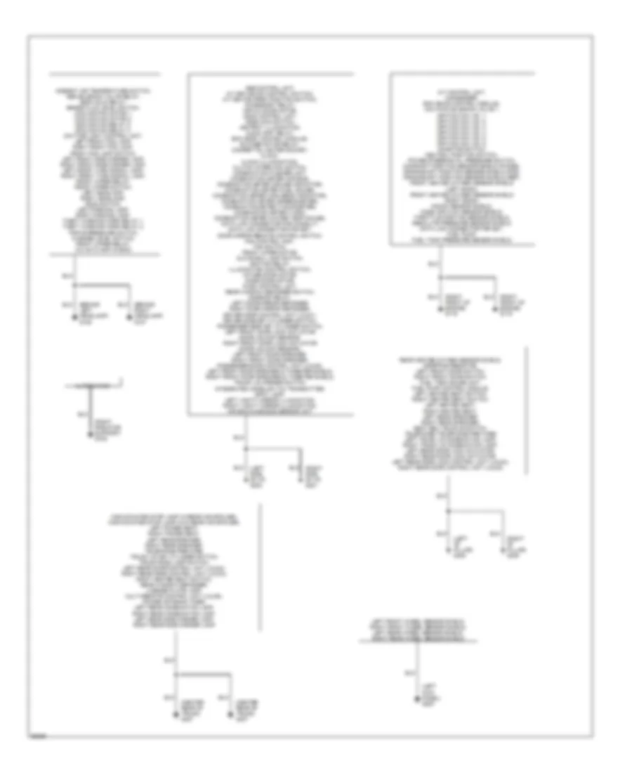 Ground Distribution Wiring Diagram for Nissan Maxima GXE 1997
