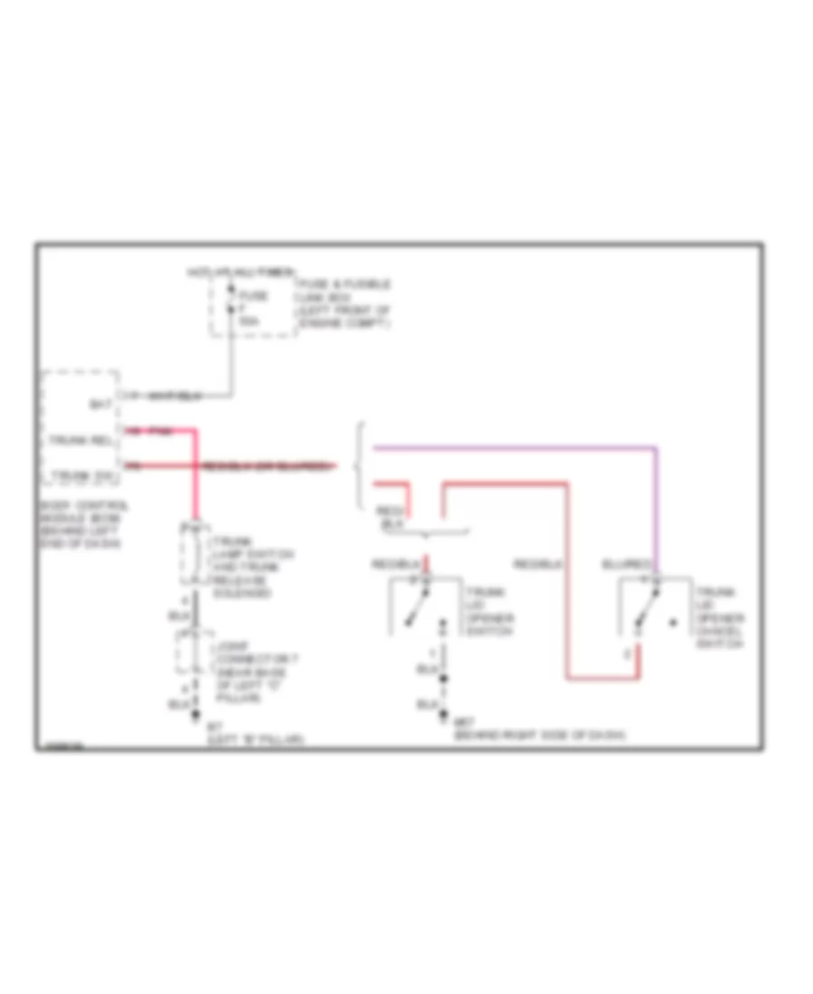 Trunk Release Wiring Diagram for Nissan Altima 2002