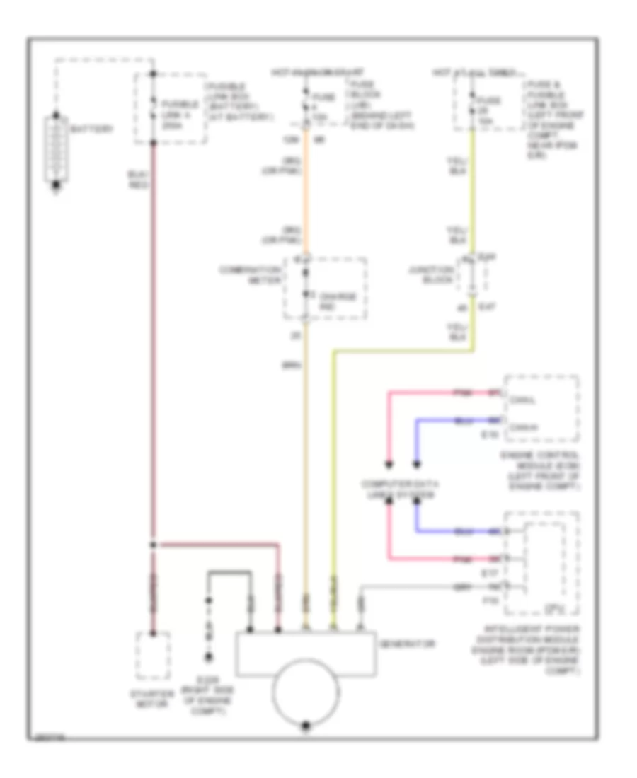 Charging Wiring Diagram for Nissan Altima SE 2008