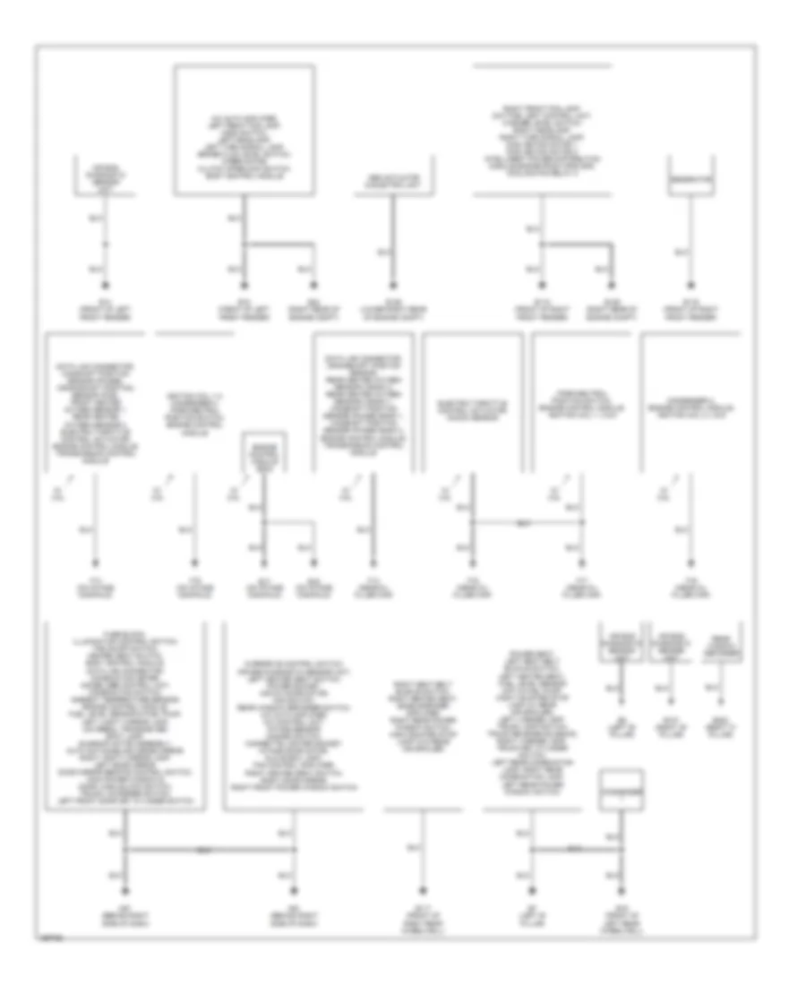 Ground Distribution Wiring Diagram for Nissan Altima S 2002