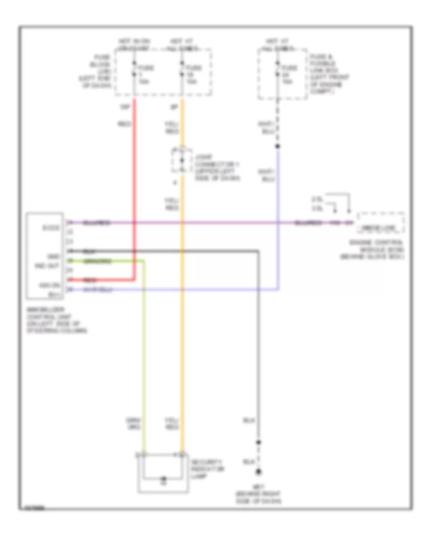Immobilizer Wiring Diagram for Nissan Altima SE 2002