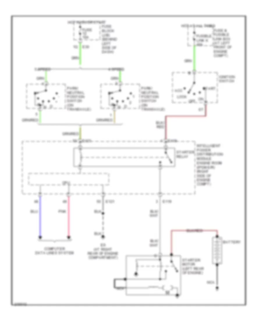 Starting Wiring Diagram for Nissan Quest 2005