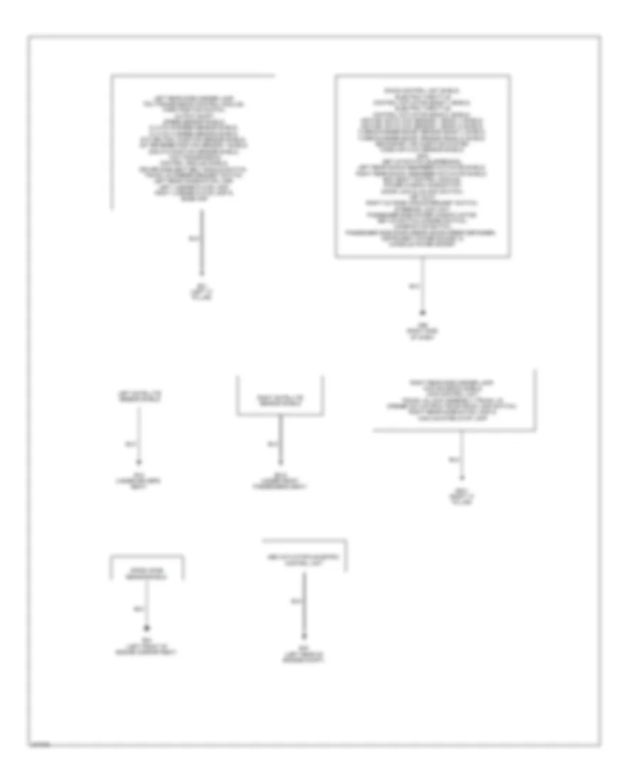 Ground Distribution Wiring Diagram (2 of 2) for Nissan GT-R Black Edition 2012